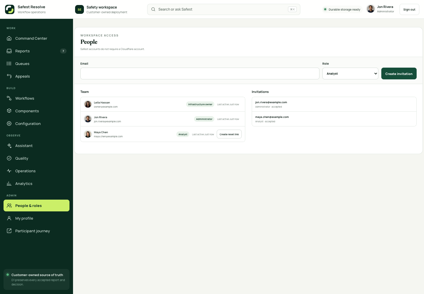 Safest Resolve People view showing owner Leila Hassan, administrator Jon Rivera, and analyst Maya Chen with profile photos, roles, and recent activity