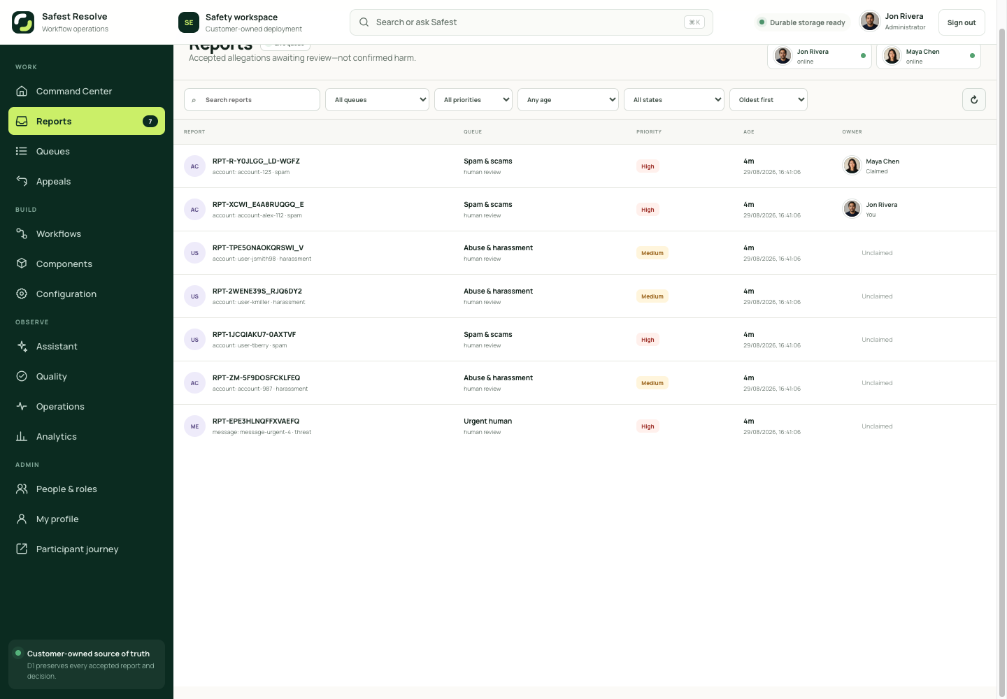 Safest Resolve Reports view showing seven reports, live presence, two named claims with profile photos, and unclaimed work