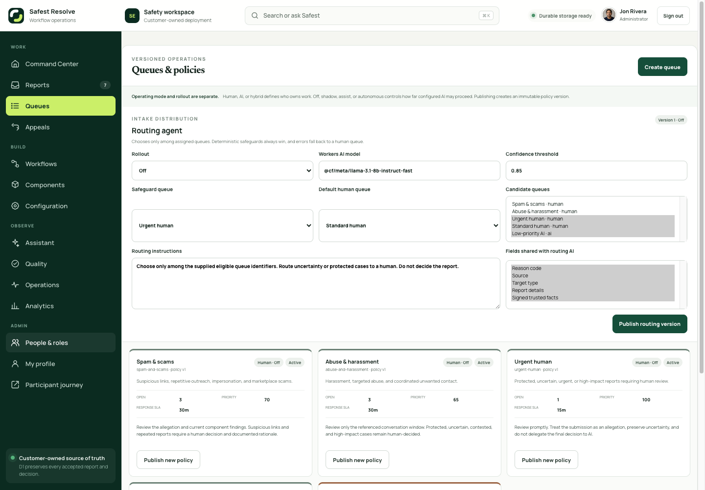Safest Resolve Queues and policies view showing routing rollout, safeguard and default human queues, eligible queues, AI field limits, and queue policy cards